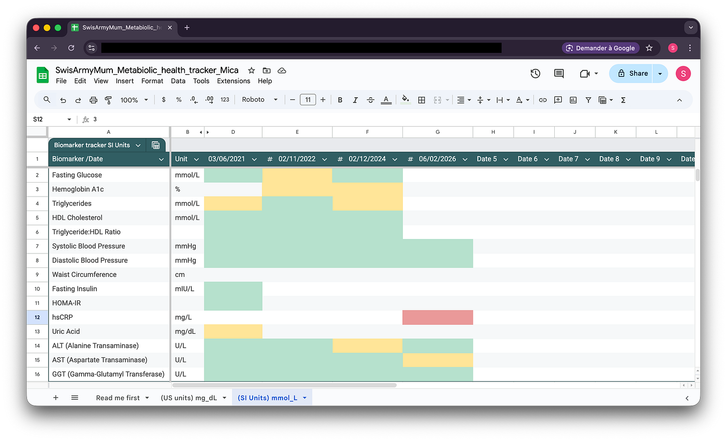 Metabolic health biomarker tracker showing fasting glucose, HOMA-IR, triglycerides, and insulin levels color-coded by risk zone