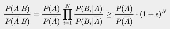 \bbox[#EEEEEE, 8px]{
\frac{P(A|B)}{P(\overline{A}|B)}=\frac{P(A)}{P(\overline{A})}\prod_{i=1}^N\frac{P(B_i|A)}{P(B_i|\overline{A})}\ge\frac{P(A)}{P(\overline{A})}\cdot(1+\epsilon)^N}