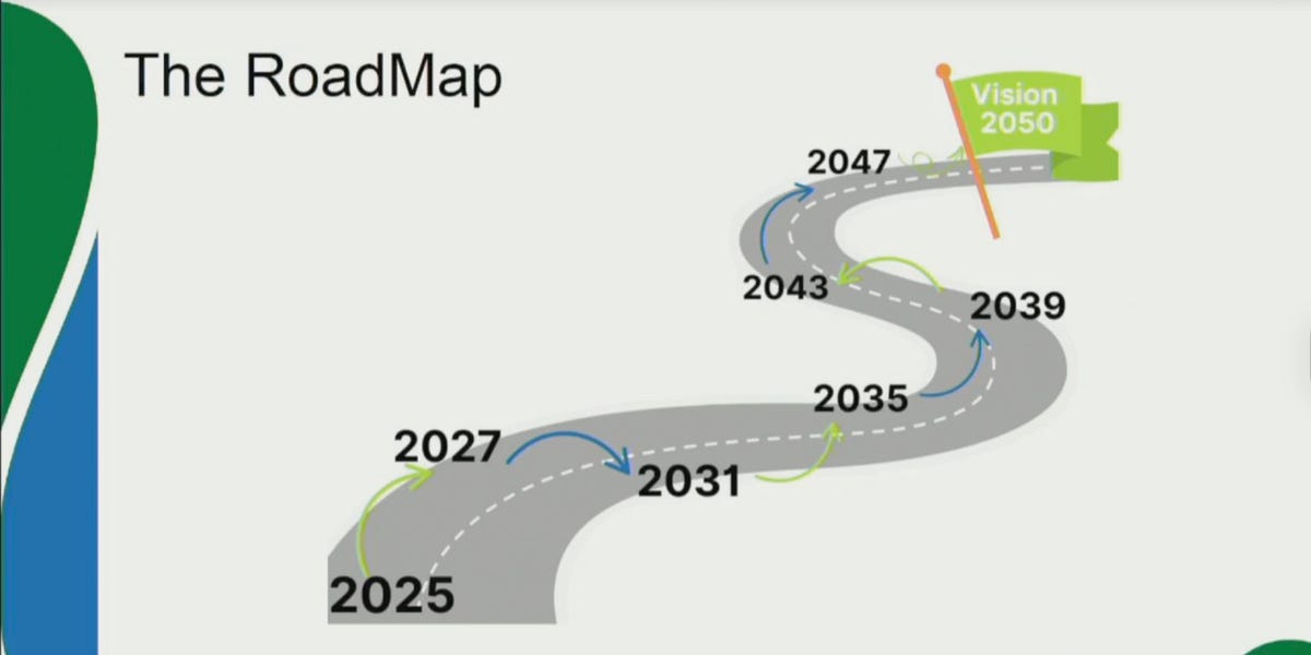 Owen Sound Council Approves Vision 2050 Plan After Defeating All Proposed Amendments
