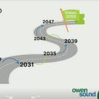 Owen Sound Council Approves Vision 2050 Plan After Defeating All Proposed Amendments