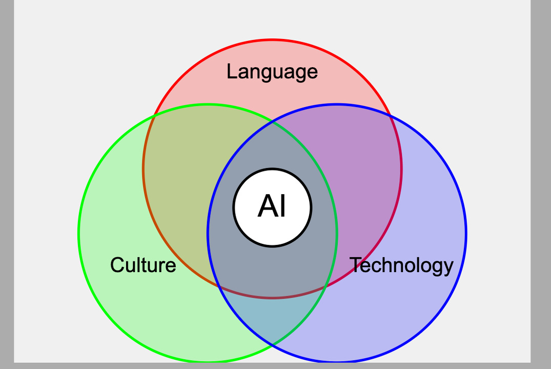 AI, Ebonics, and the Intersection of Technology and Culture: Navigating Linguistic Representation AI, Ebonics, and the Intersection of Technology and Culture: Navigating Linguistic Representation