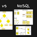 How to choose between SQL and NoSQL
