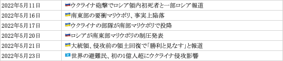 画像 画像