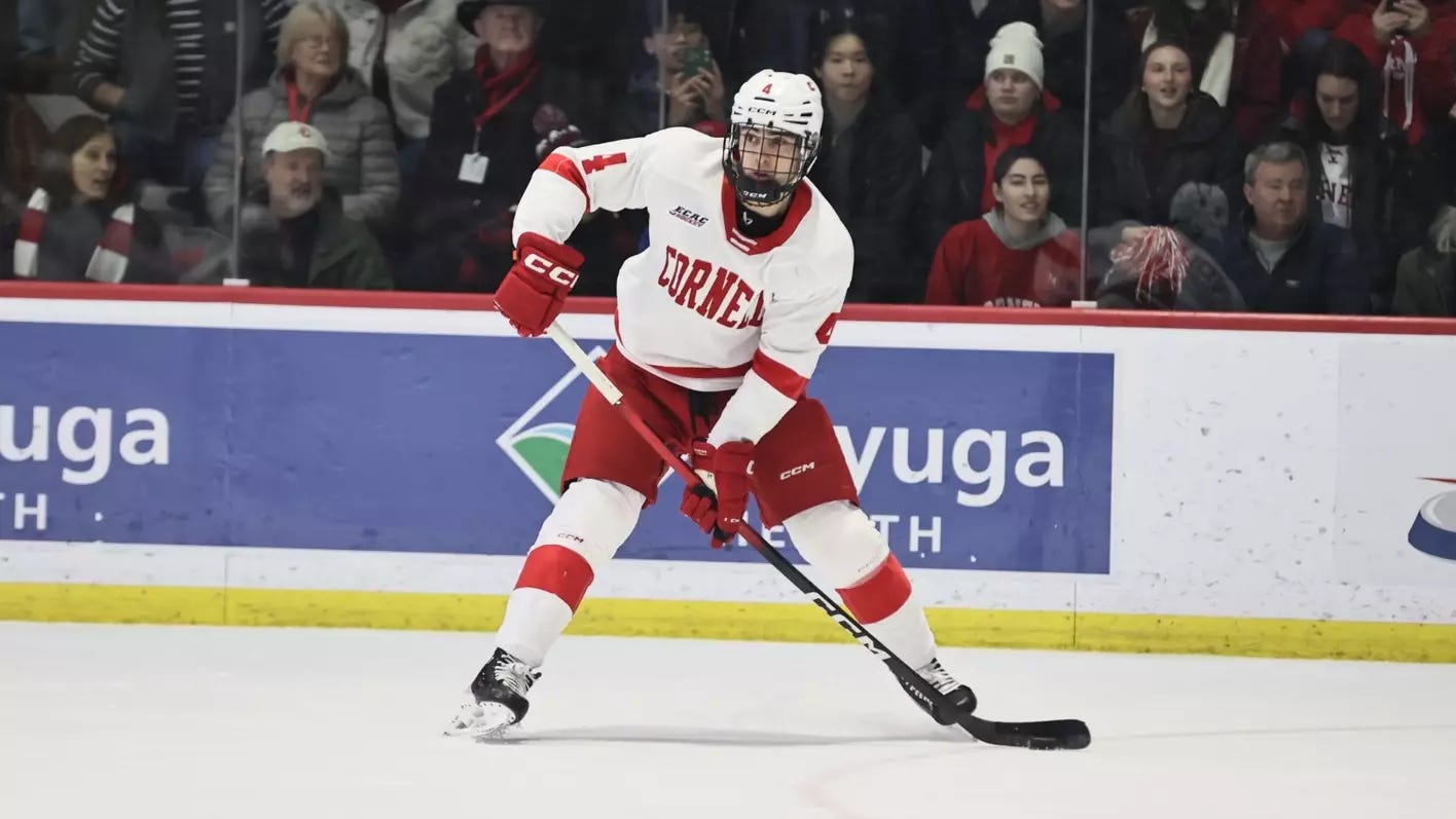Veilleux Receives Second Team All-ECAC Hockey Honors - Cornell University Athletics Veilleux Receives Second Team All-ECAC Hockey Honors - Cornell University Athletics