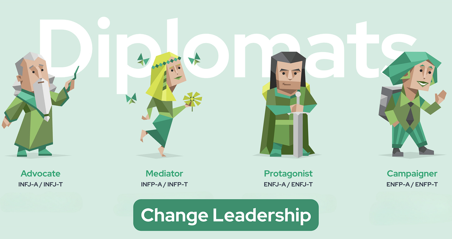 The word 'Diplomats' is prominently displayed, with four green characters overlapping it - an Advocate, a Mediator, a Protagonist, and a Campaigner. The type codes are also displayed: INFJ-A / INFJ-T, INFP-A / INFP-T, ENFJ-A / ENFJ-T, and ENFP-A / ENFP-T. Below, the words 'Change Leadership' are shown. 