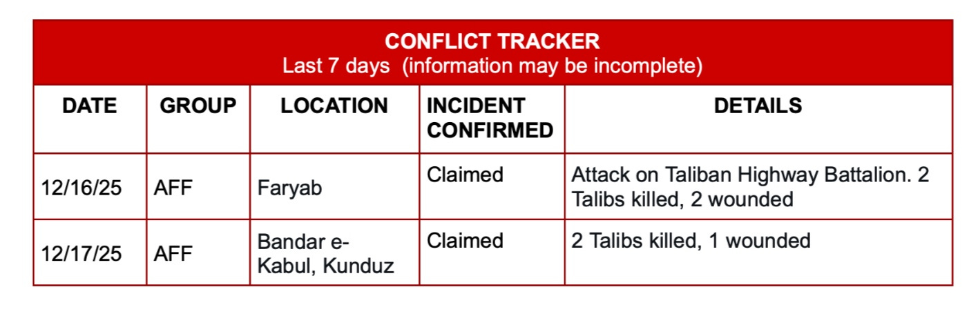 Image 12-21-25 at 1.05 PM.jpg Image 12-21-25 at 1.05 PM.jpg