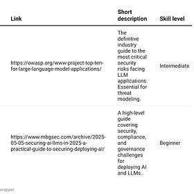 Protector: Privacy in the Age of Local AI