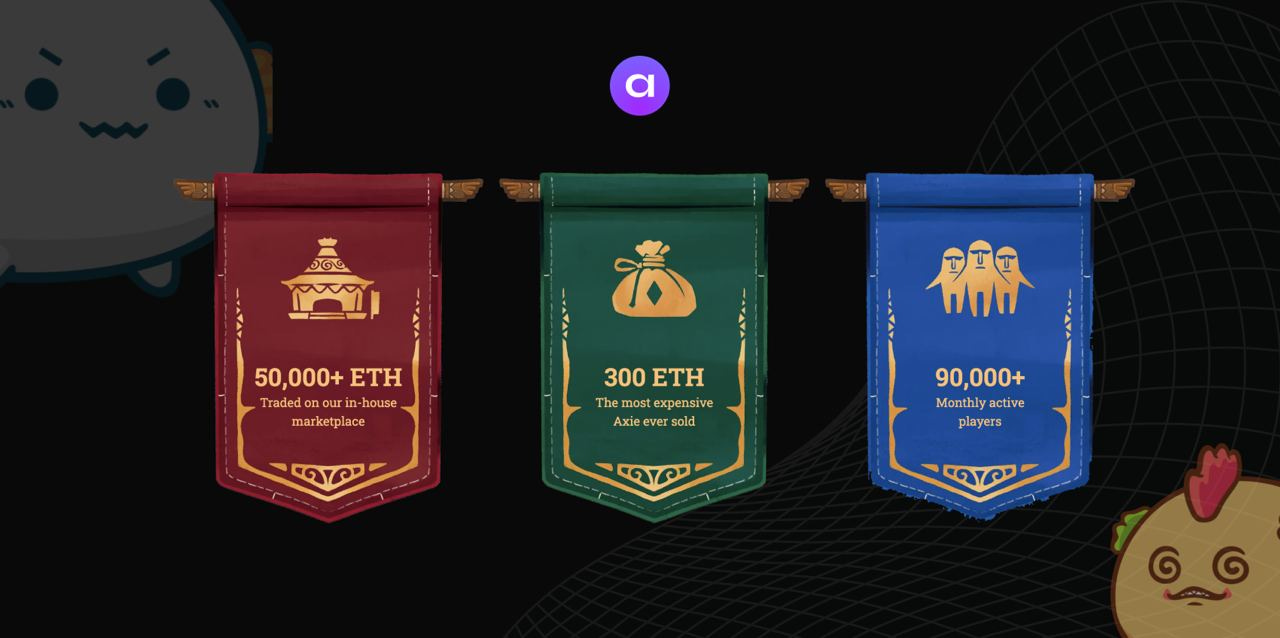 How to Value Axie Infinity NFTs? - by CirulisSergi