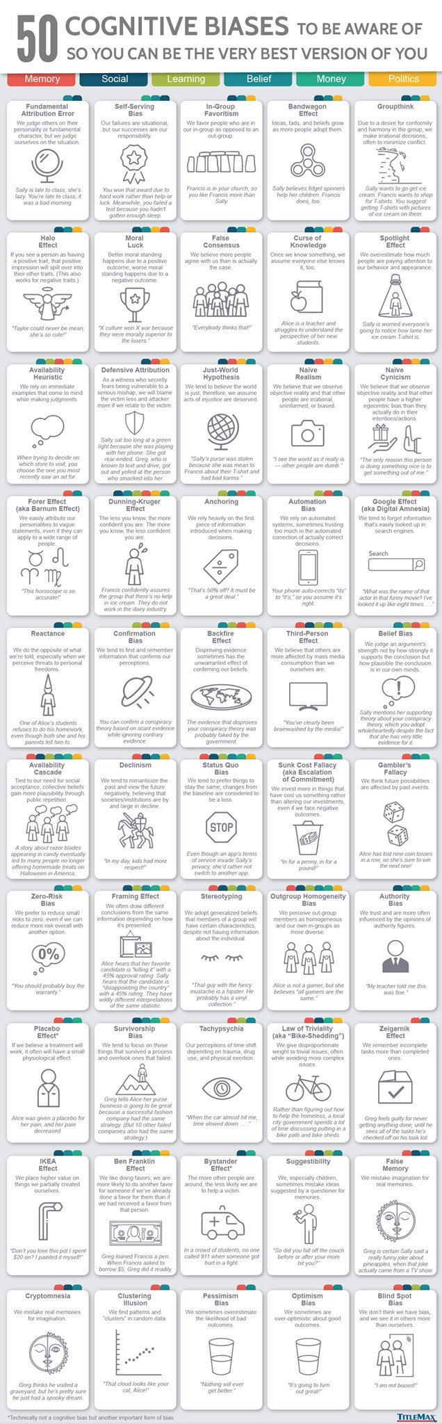 50 cognitive biases 50 cognitive biases