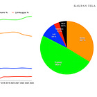 Ruokakaupan vuosi 2024 meni Prisman komennossa