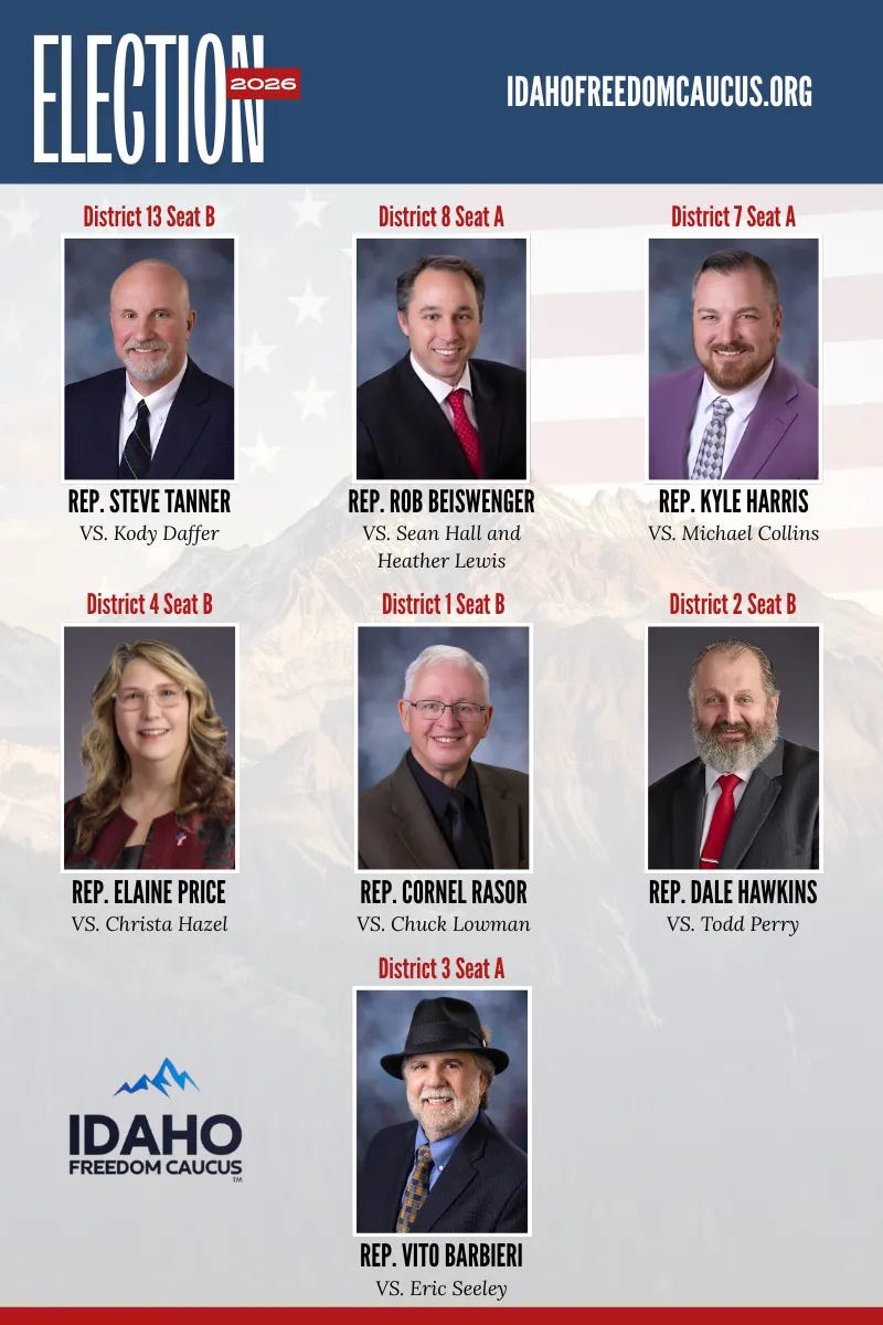 Idaho Republican Primary Elections — Who’s Who on the Campaign Trail. 