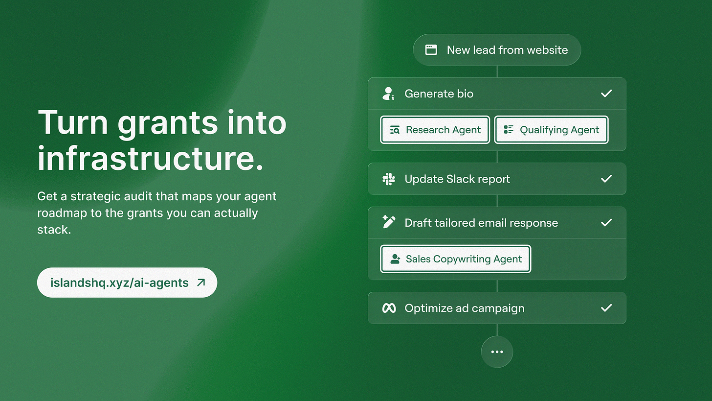 Islands CTA to turn stacked grants into production AI infrastructure, linking to islandshq.xyz/ai-agents.