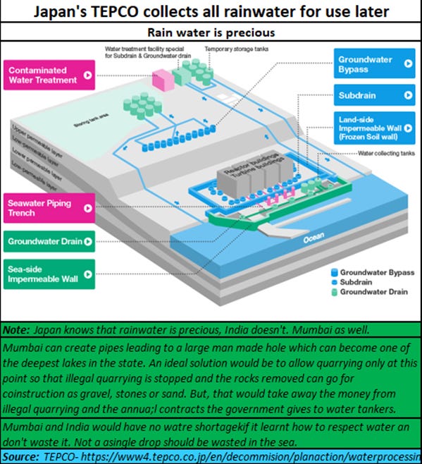 A diagram of a water treatment system

AI-generated content may be incorrect.
