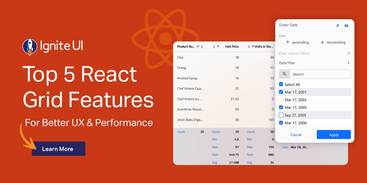 Top 5 React Grid Features for Better UX & Performance
