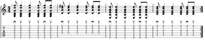 A close-up of a music score

Description automatically generated