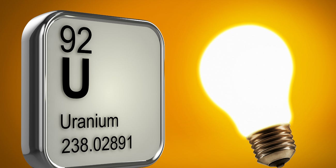 Uranium Trend Long - Thesis & Update