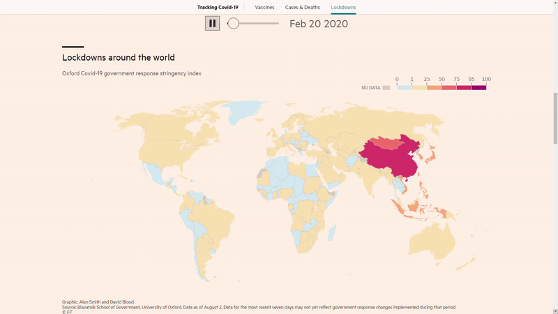 lockdowns με την πάροδο του χρόνου lockdowns με την πάροδο του χρόνου