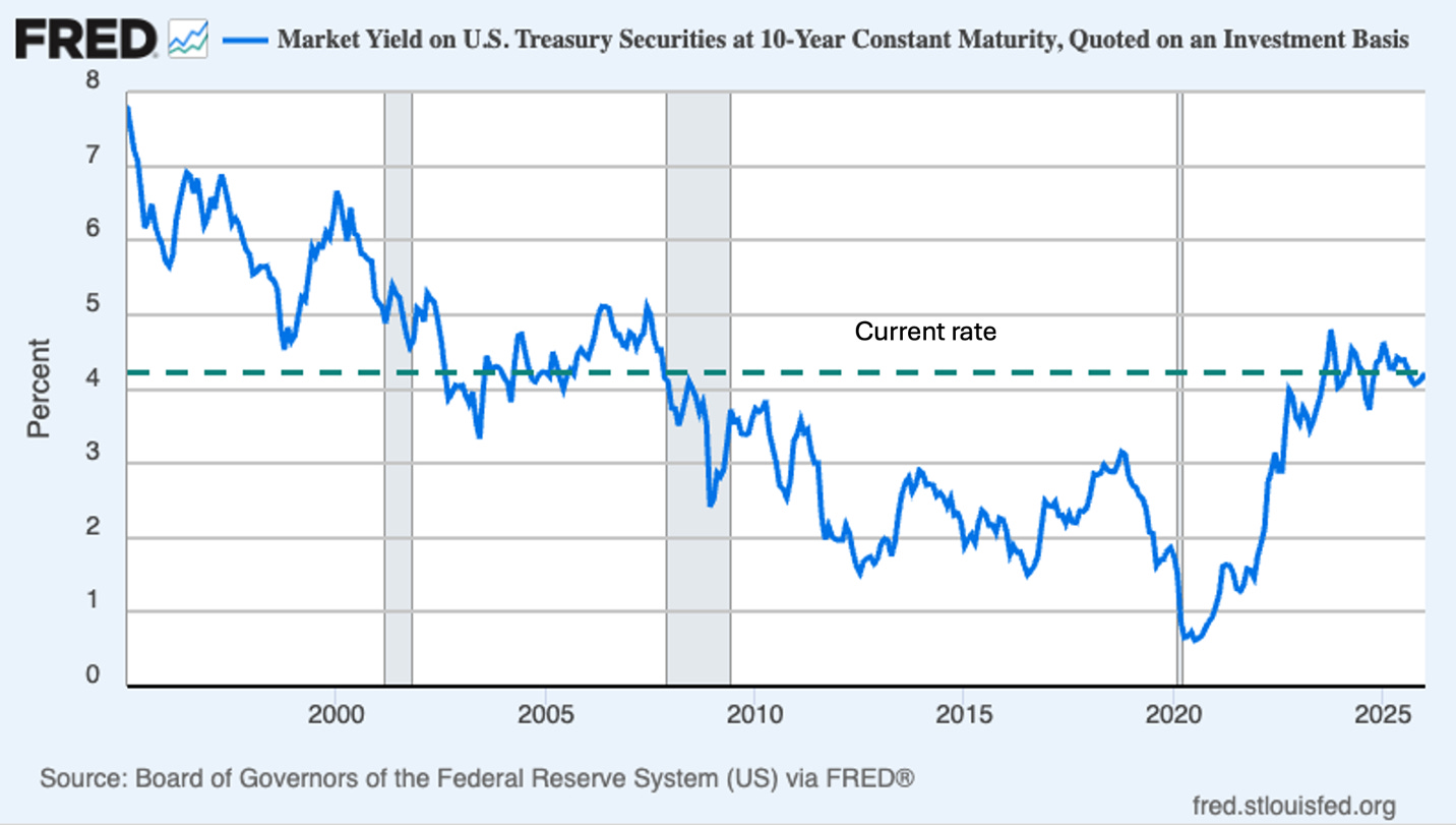A graph showing the growth of the stock market
AI-generated content may be incorrect. A graph showing the growth of the stock market
AI-generated content may be incorrect.