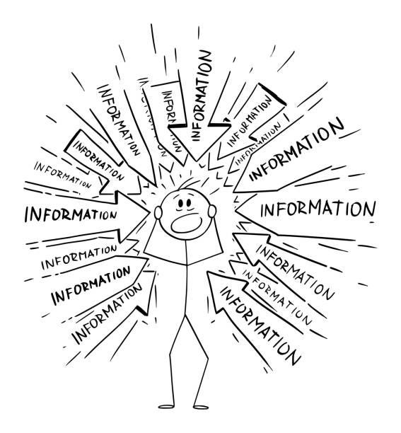 Vector Cartoon Illustration Of Stressed Man Or Businessman Overloaded By  Information Many Arrows Pointing At Him Concept Of Overload Stock  Illustration - Download Image Now - iStock