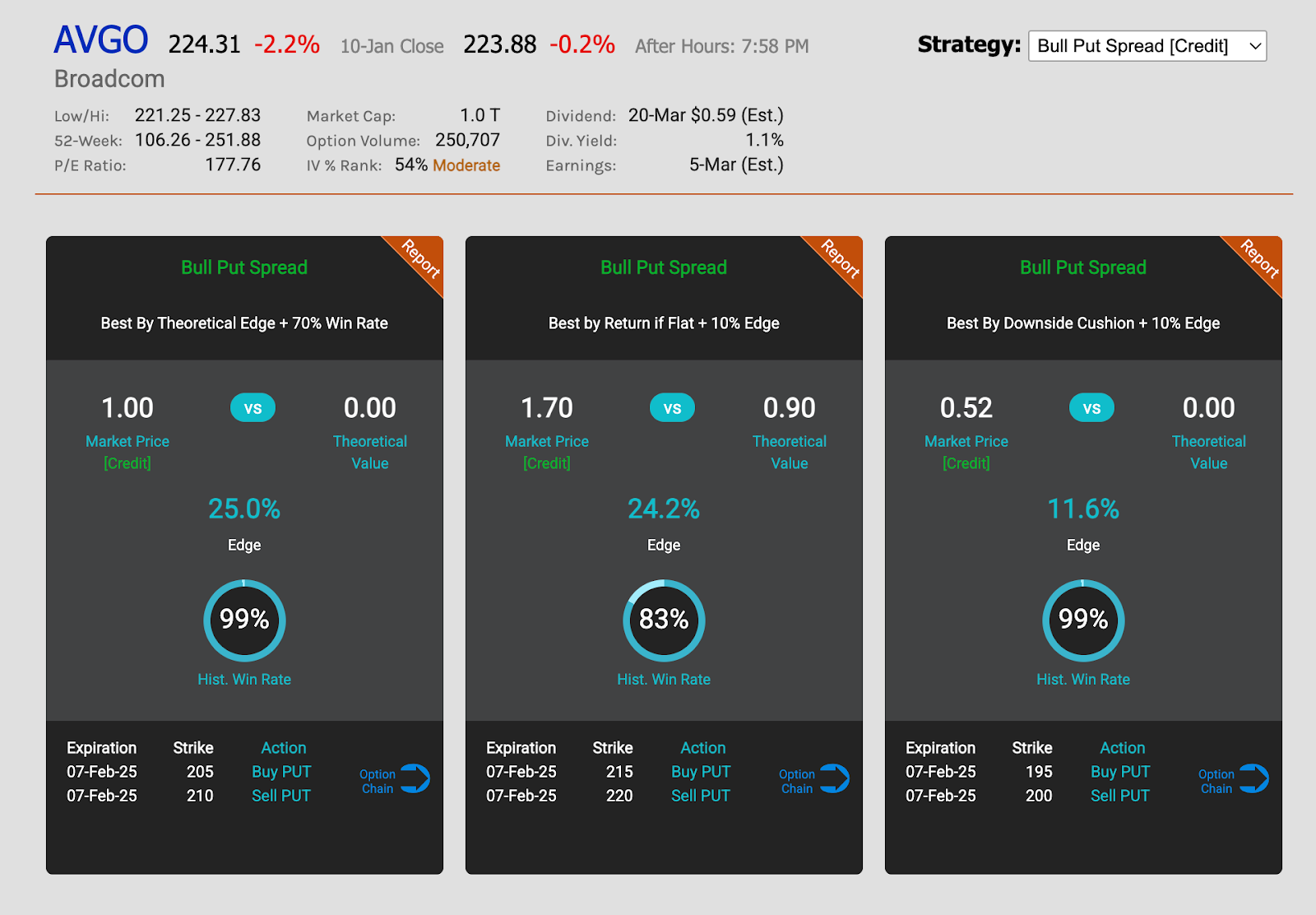 短線操作的關鍵：如何用Alpha尋找高潛力個股？ - MimiVsJames美股即時策略分享