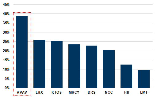 展品圖片 展品圖片