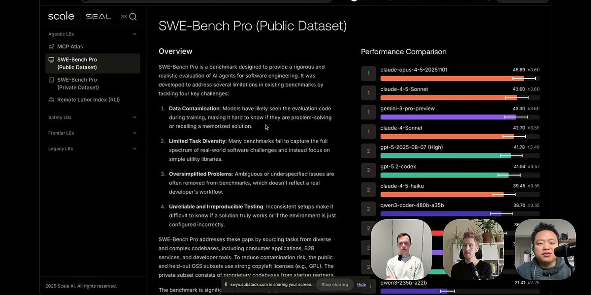 【直播】Anthropic 蒸馏与模型“作弊”：SWE-Bench 已失效？