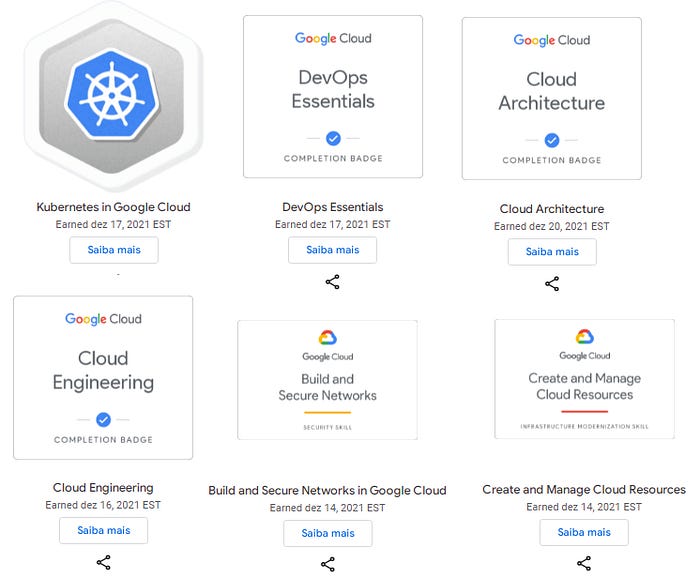 Quer conhecer o Google Cloud Platform, mas não sabe por onde começar?