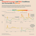 Fed Pivot Loosens Conditions for Bitcoin