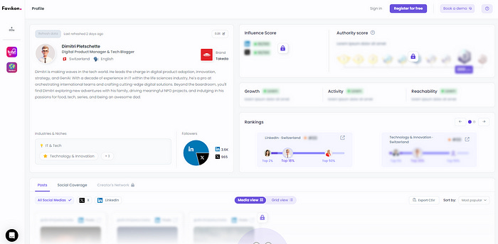 Public Profile on Favikon