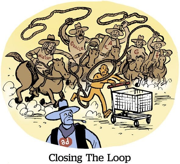 Comic: Closing The Loop | AdExchanger