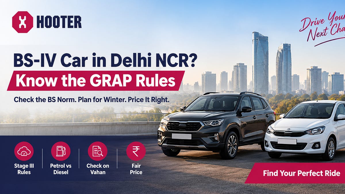 BS-IV Car in Delhi NCR? What GRAP Rules Mean Before You Buy or Sell This Winter