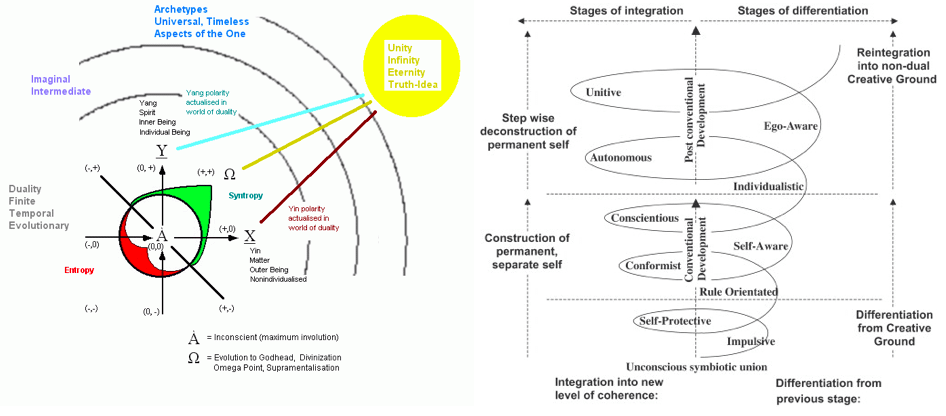 Cosmic Bayesian Inference - by Tomer Solomon
