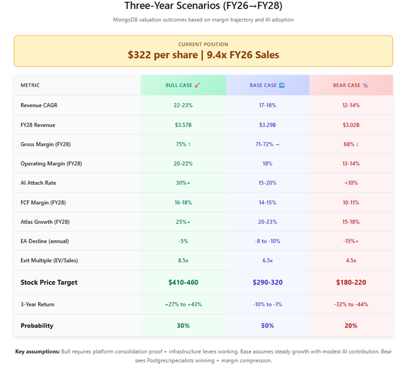 A screenshot of a computer screen

AI-generated content may be incorrect.