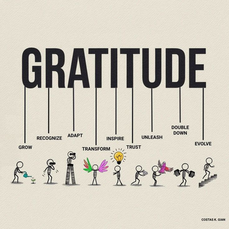 This may contain: an image of a group of people with the words gratitude above them