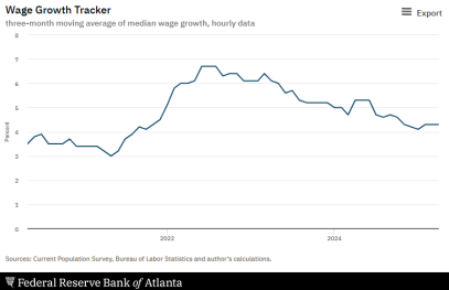 A graph showing a line

AI-generated content may be incorrect.