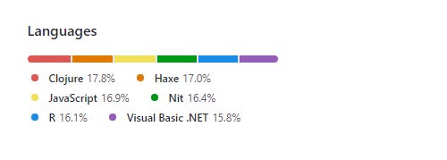 7 Languages showing Red, orange, yellow, green, blue and violet colors, imitating the rainbow for the pride