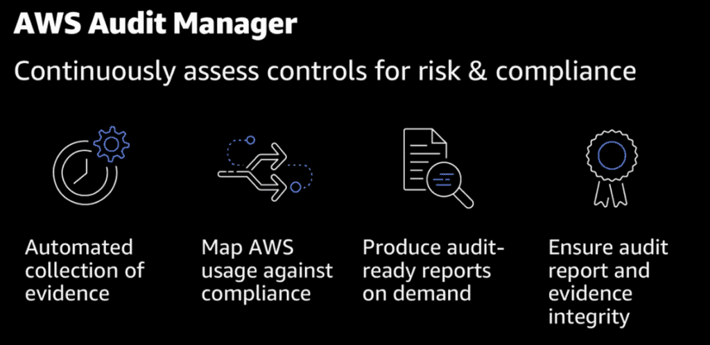 🛡️ AWS Audit Manager: Your Compliance Guardian That Transforms Audit ...