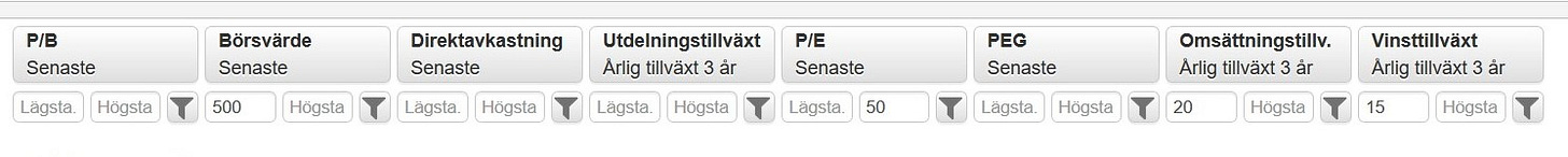 Tillväxtscreening Investacus Saverajus Tillväxtscreening Investacus Saverajus