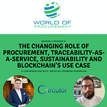 The AI Procurement Blueprint