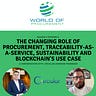 The AI Procurement Blueprint