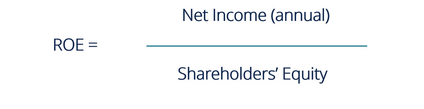 Return on Equity (ROE) - Formula, Examples and Guide to ROE