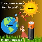 How Grounding Heals EMF damage