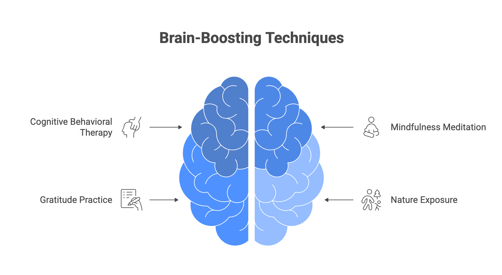 Complaining doesn’t shrink your brain, but what it actually does is worse