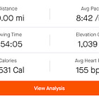 The Art of The Long Run & Recovery