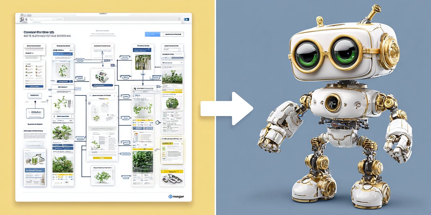 Side-by-side comparison of a complex web interface diagram on the left and a white-and-gold cartoon robot on the right with an arrow between them.