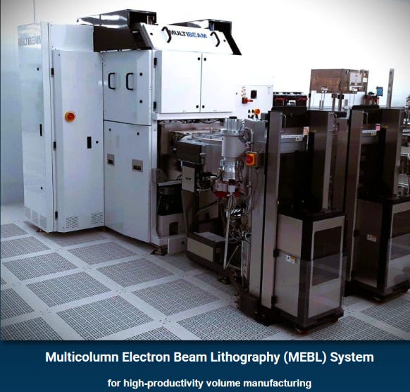 Multi Column Ebeam System Multibeam Obtains Funding For Next-Gen E-Beam Lithography