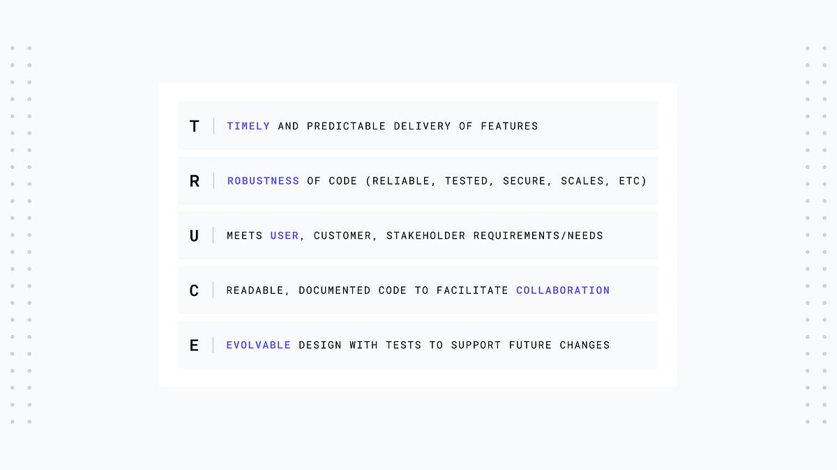 The quality paradox of AI-generated code