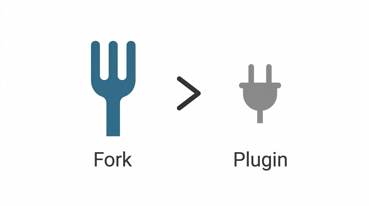 Fork beats plugin