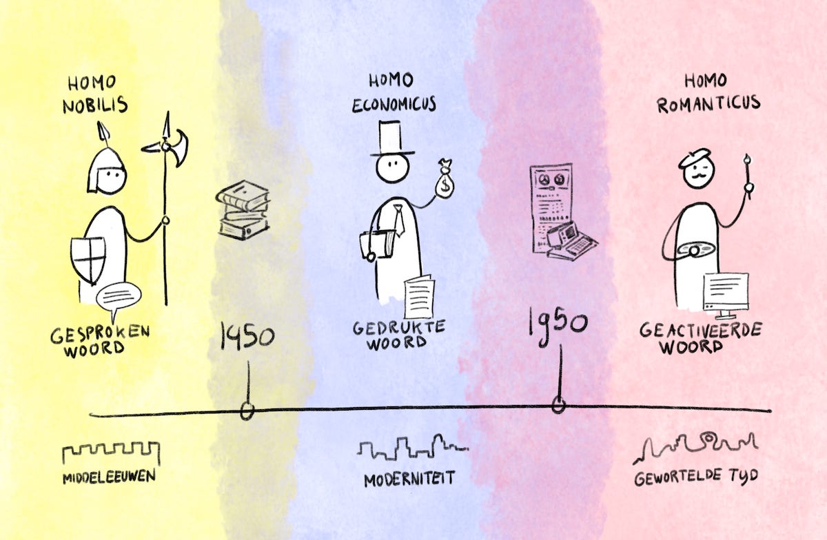 Afbeelding met diagram
Automatisch gegenereerde beschrijving Afbeelding met diagram
Automatisch gegenereerde beschrijving