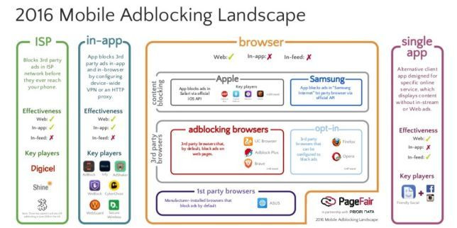 adblock-mobil adblock-mobil